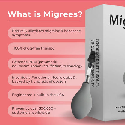 Migrees - Immediate Headache & Migraine Relief