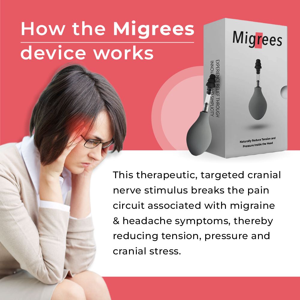 Migrees - Immediate Headache & Migraine Relief