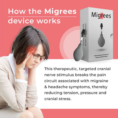 Migrees - Immediate Headache & Migraine Relief