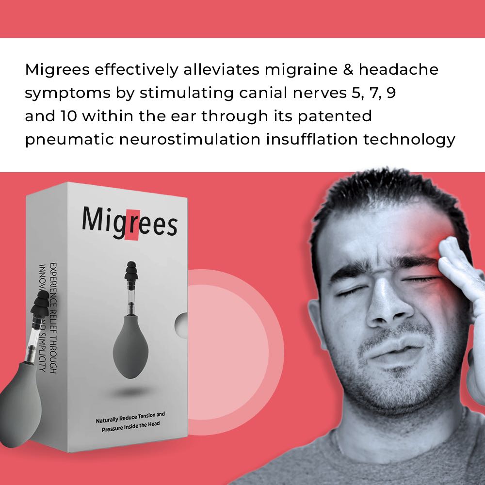 Migrees - Immediate Headache & Migraine Relief