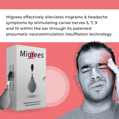 Migrees - Immediate Headache & Migraine Relief