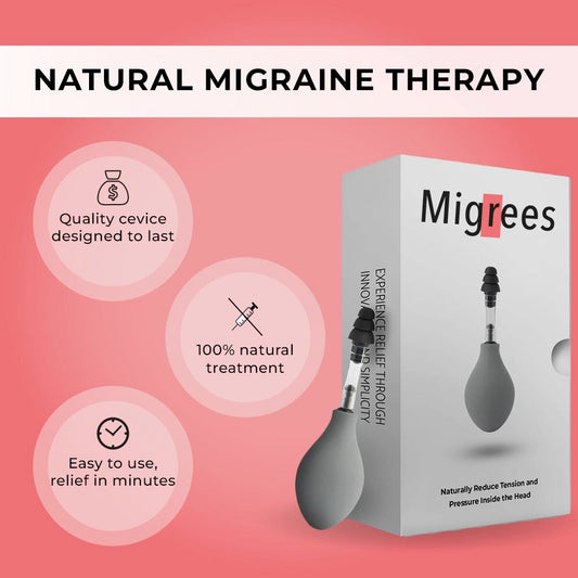 Migrees - Immediate Headache & Migraine Relief