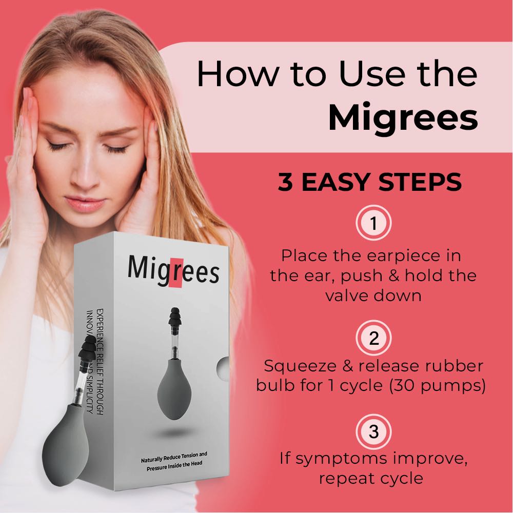 Migrees - Immediate Headache & Migraine Relief