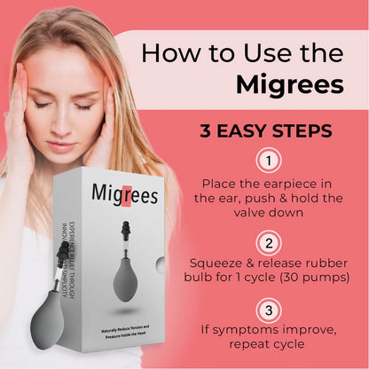 Migrees - Immediate Headache & Migraine Relief